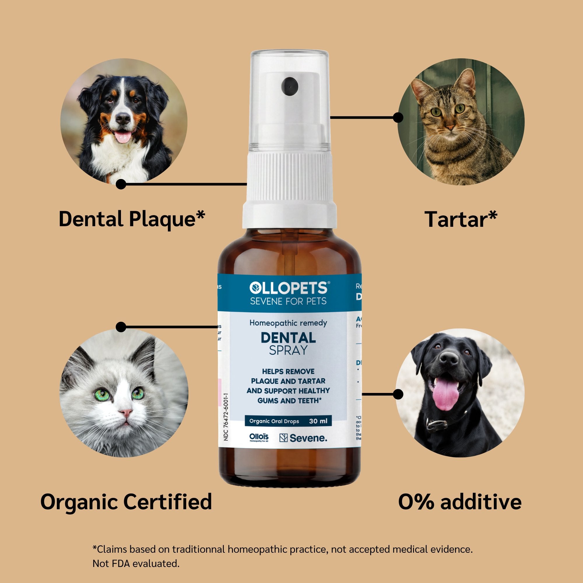 Ollopets Dental Spray for Dogs & Cats — product view