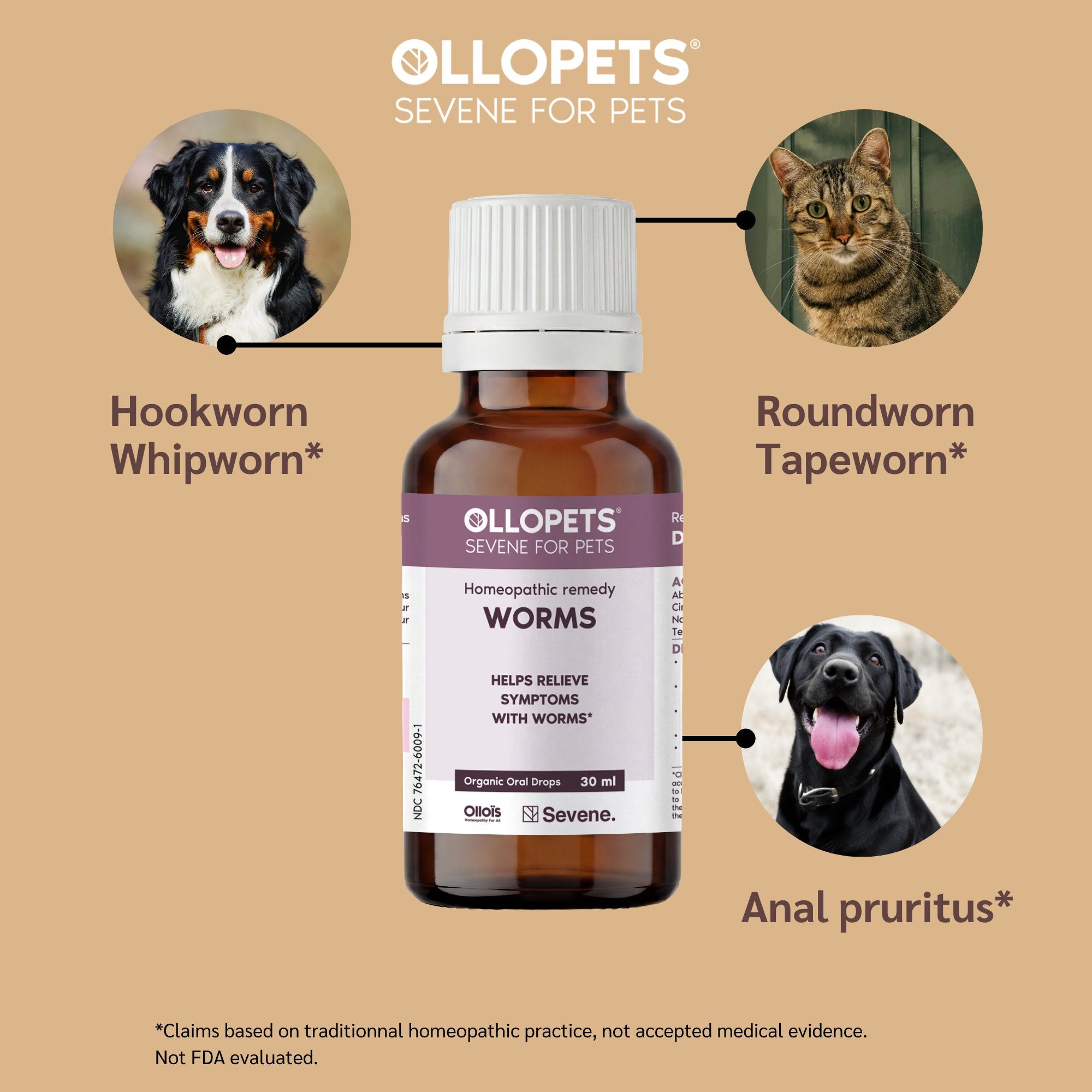 Ollopets Worms Support for Pets — symptoms this remedy supports