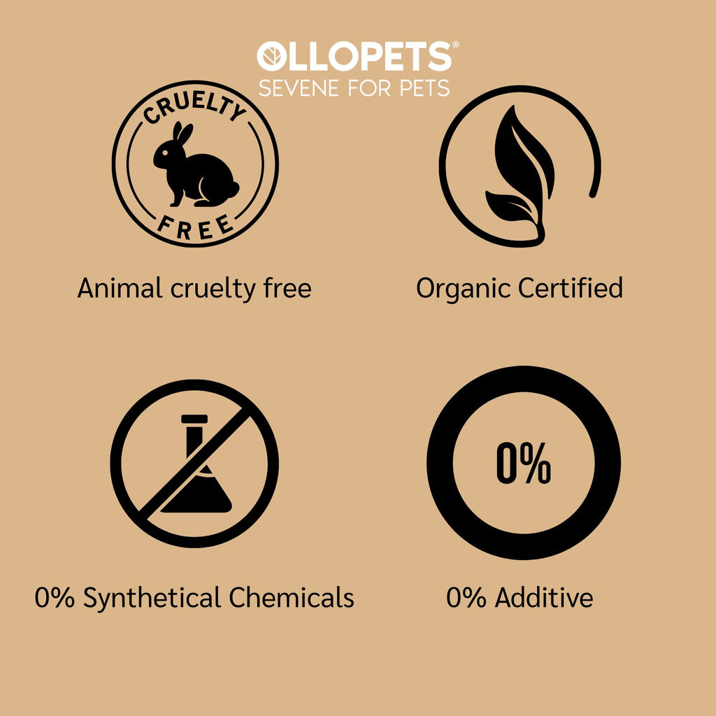 Ollopets Dental Spray for Dogs & Cats — symptoms this remedy supports