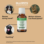 Ollopets Nausea Relief for Pets — symptoms this remedy supports