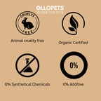 Digestive Drops for Dogs & Cats — organic certified, 0% additive, 0% synthetical chemicals, cruelty free