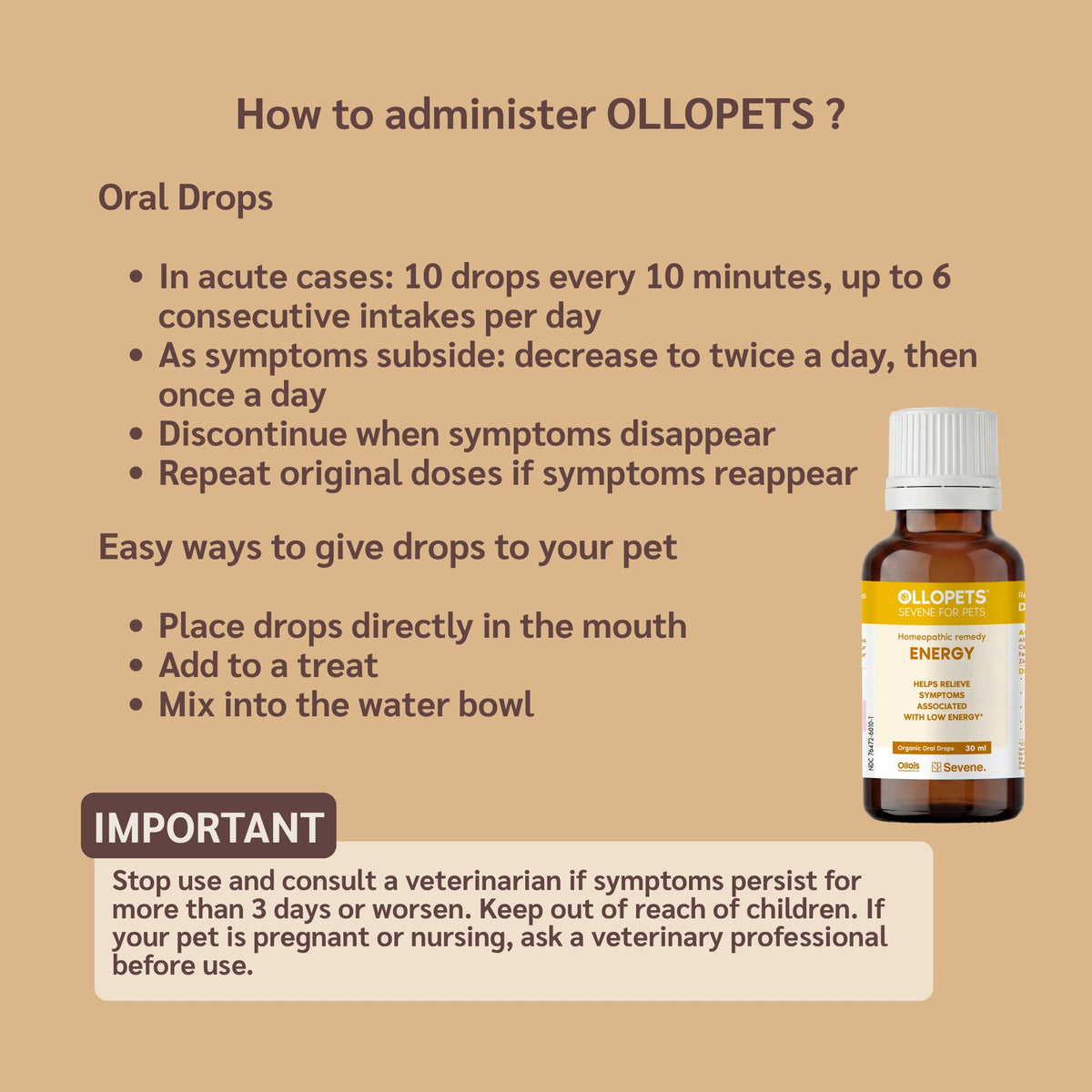 Vitality Drops for Dogs & Cats — how to give the drops