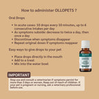 Digestive Drops for Dogs & Cats — how to give the drops