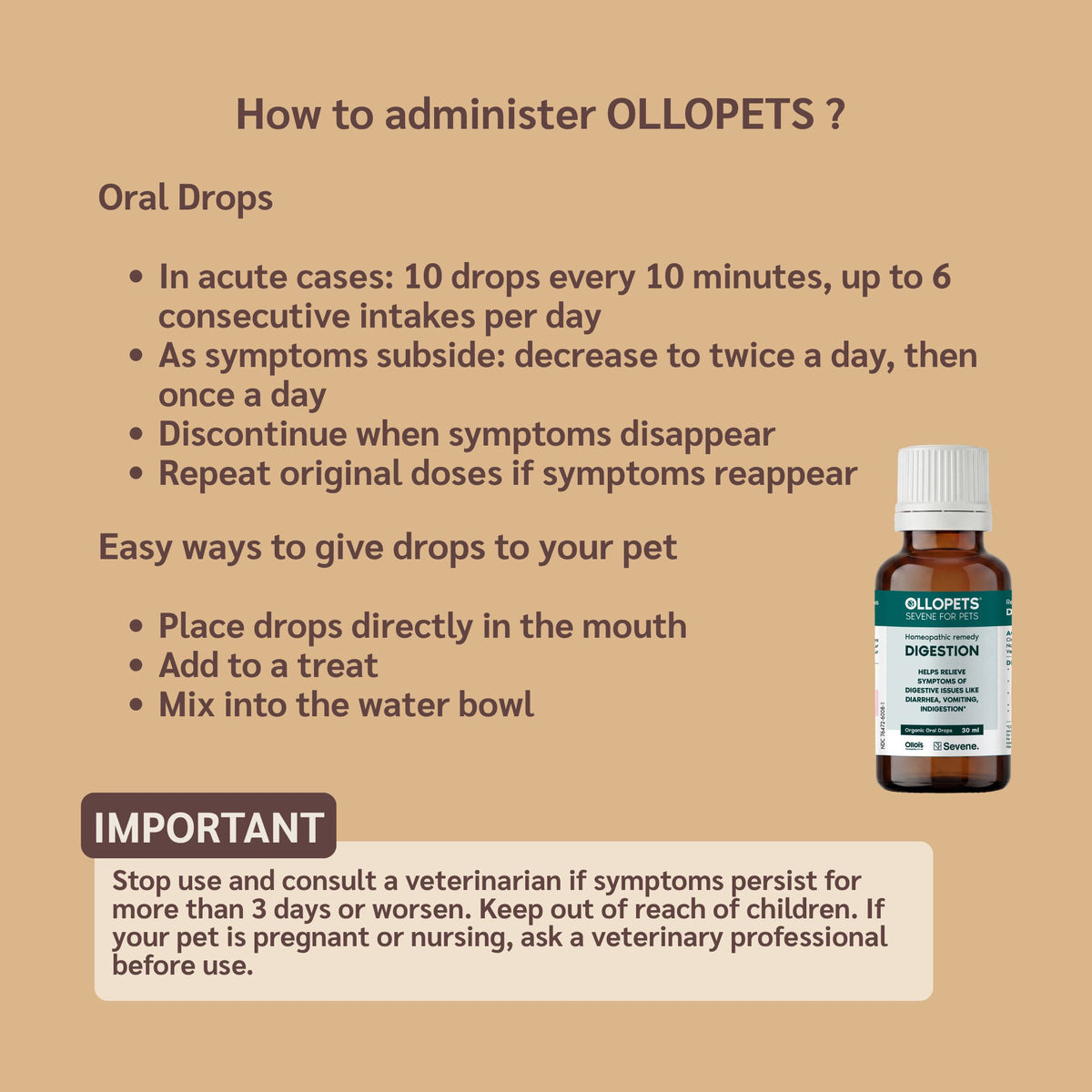Digestive Drops for Dogs & Cats — how to give the drops