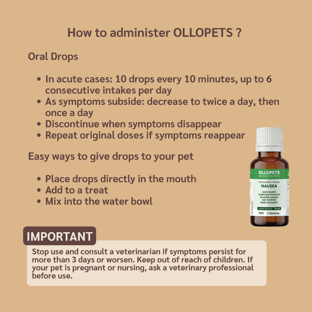 Ollopets Nausea Relief for Pets — how to administer