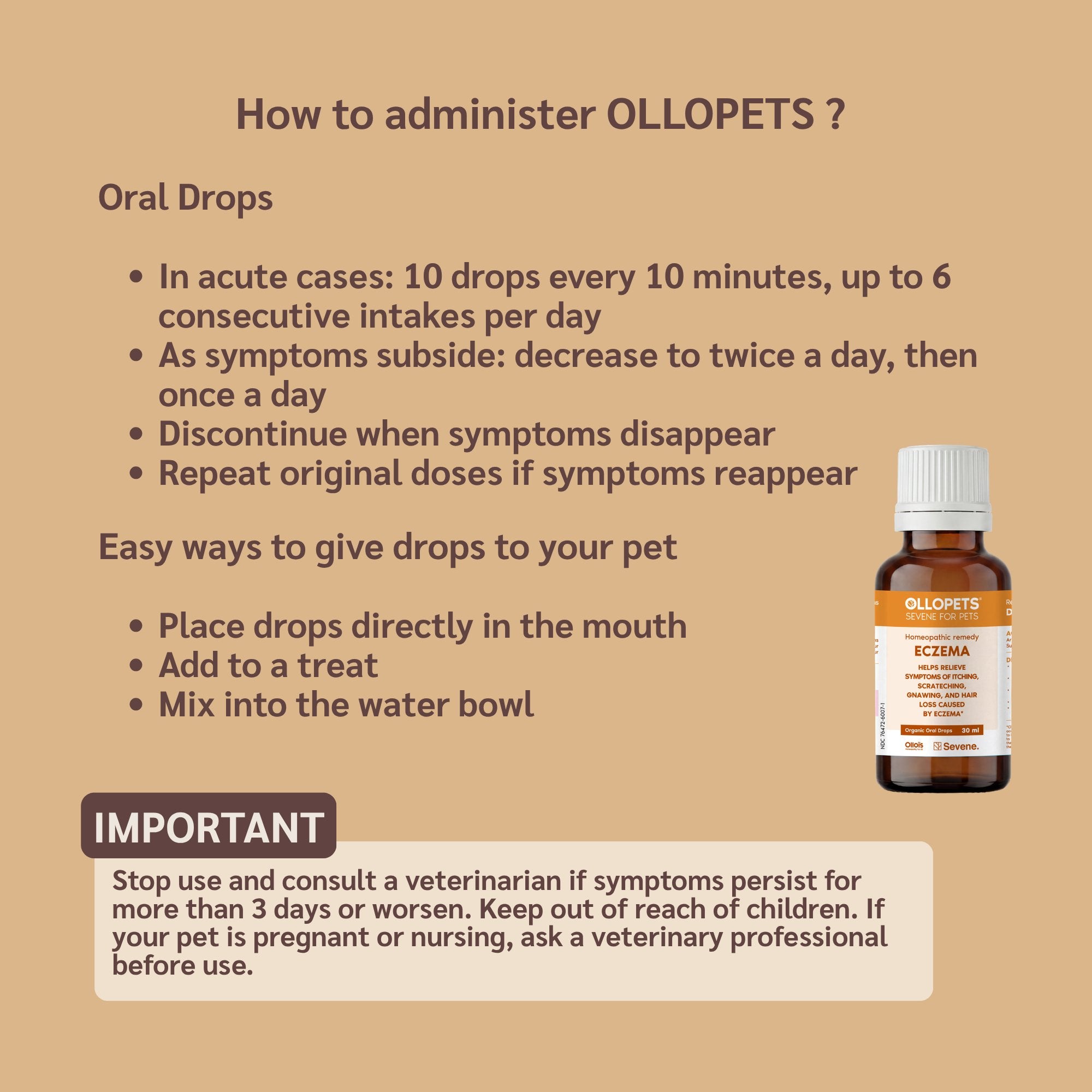 Ollopets Eczema Relief for Dogs & Cats — how to administer