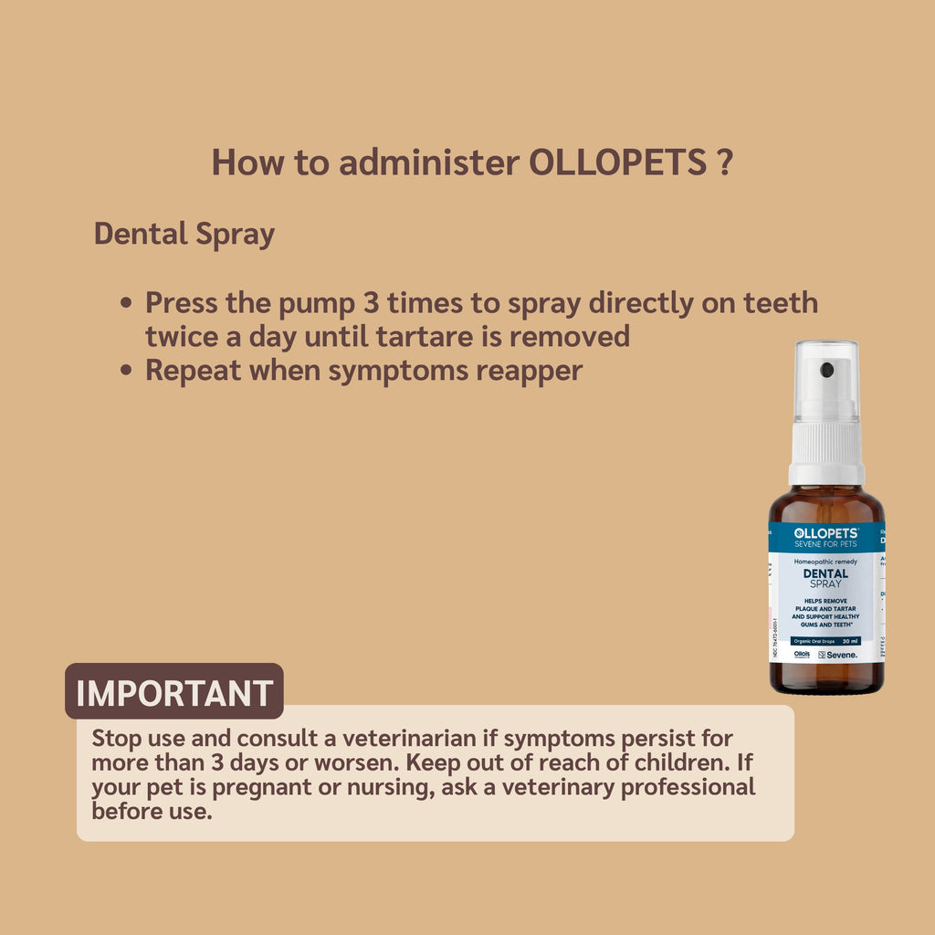 Ollopets Dental Spray for Dogs & Cats — drug facts panel